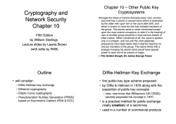 Cryptography and Network Security Chapter 10