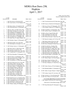 2017 Results