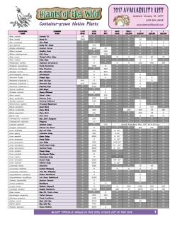 to view our current availability list