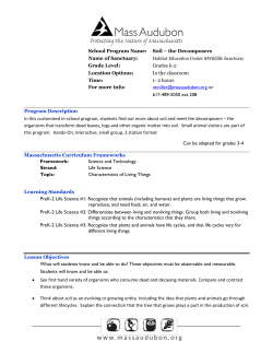 School Program Name: Soil &ndash; the Decomposers Name of Sanctuary