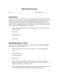 MS 20 Tides Exercise Introduction Identifying Types of Tides