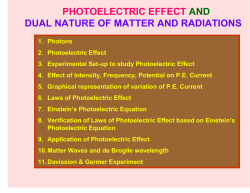 photoelectric effect and dual nature of matter and radiations