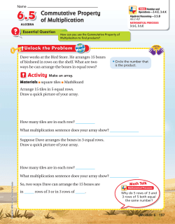 Commutative Property of Multiplication