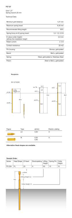 1,27 mm Maximum spring travel - TEST