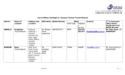 Contact Resorts - Haryana Tourism