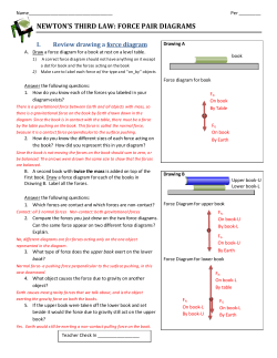 I-B_2.2_Newtons Third Law Force Pairs Worksheet