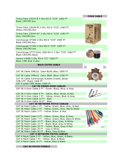 Coax Cable - Deno Computers