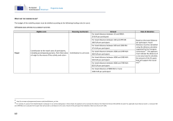 Erasmus+ Programme Guide 2017