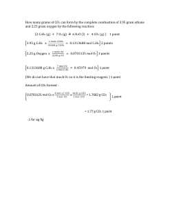 How many grams of CO2 can form by the complete combustion of