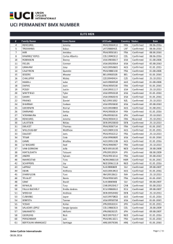 UCI PERMANENT BMX NUMBER