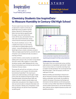 Chemistry Students Use InspireData&reg; to Measure Humidity in