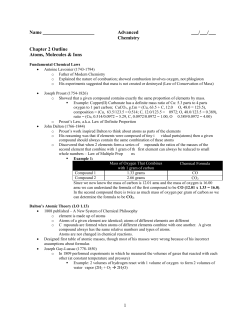 1 Name Advanced Chemistry / / Chapter 2 Outline Atoms, Molecules
