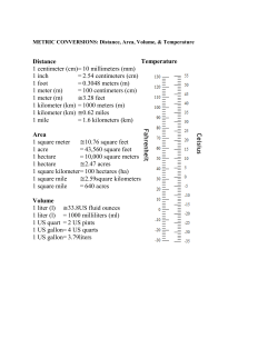 Distance 1 centimeter (cm) = 10 millimeters (mm) 1 inch = 2.54