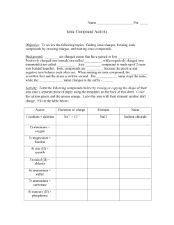 Ionic Compound Activity