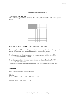 Introduction to Percents
