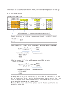 Calculation of CO2 emission factors from proportional composition