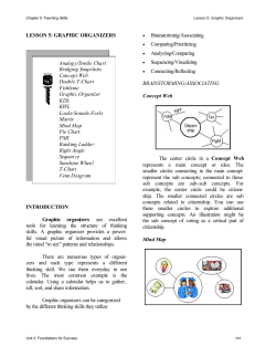 LESSON 5: GRAPHIC ORGANIZERS INTRODUCTION Graphic