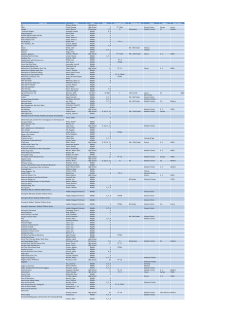 Approved Literature List 5.16.12. web sitexls