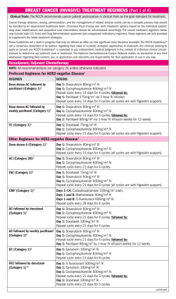 BREAST CANCER (INVASIVE) TREATMENT REGIMENS (Part 1 of 4)