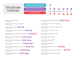2O16 Easter Candy Allergen Guide