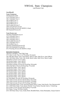 State Placers ALL-SPORTS