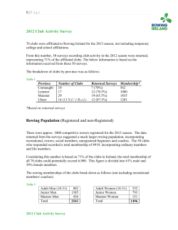 Club Activity Survey