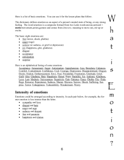 Intensity of emotions