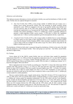Updated: 21-04-2017 1 SF2.1: Fertility rates Definitions
