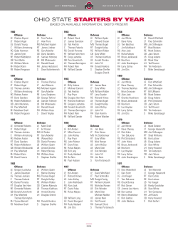 ohio state starters by year