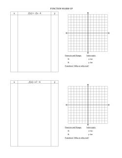 Parent Function Worksheet