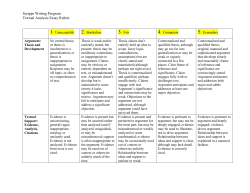 Scripps Writing Program Textual Analysis Essay