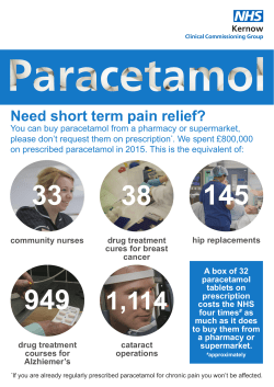 Paracetamol Cost Saving poster