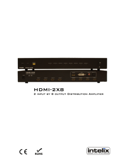 HDMI-2X8