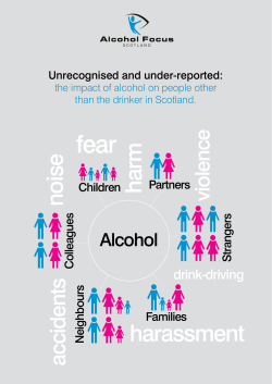 harm harassment - Alcohol Focus Scotland