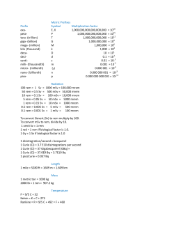 Metric Prefixes Prefix Symbol Multiplication factor exa