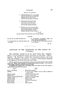 Language of the Aborigines of the Colony of Victoria, and other