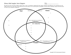 Venn diagram Ghana Mali Songha