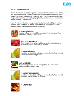 The 25 Lowest Carb Fruits