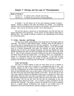 Period 15: Electro magnetism