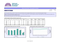 Moray Council Area - Demographic Factsheet