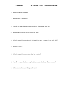 Chemistry The Periodic Table: Periods and Groups