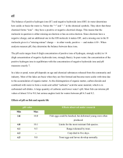 pH The balance of positive hydrogen ions (H ) and negative