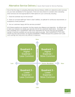 Quadrant 4 - Higher Expense / Less Common Quadrant 1