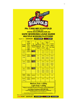 Ph: 1300 MR SCAFFOLD SAFE WORKING LOAD GUIDE