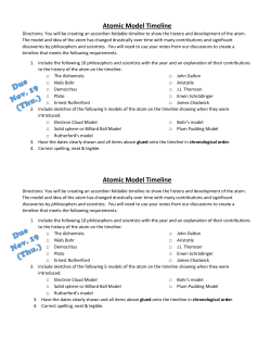 Atomic Model Timeline Atomic Model Timeline