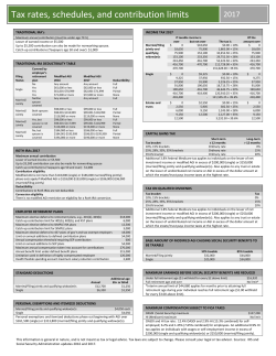 Tax rates, schedules, and contribution limits