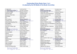 Outstanding Fiction Books Years 7 to 9 As selected by the HK Battle
