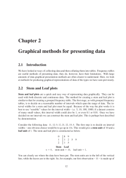 Chapter 2 Graphical methods for presenting data
