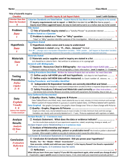 Problem State Hypothesis State Materials State Testing Procedures