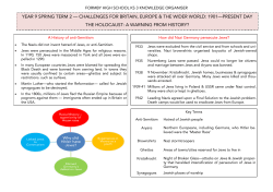 9.4 Knowledge Organiser (Holocaust)